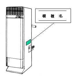 不具合部位について